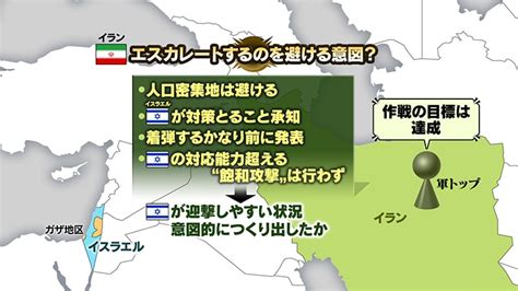 イランとイスラエル 報復攻撃の連鎖は回避できるか 時論公論 Nhk