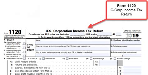 C Corporation Overview What It Is Advantages Disadvantages