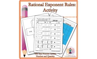 Rational Exponent Rules: Notes by Teach Simple