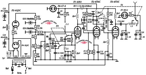 Передатчик коротковолновика• HamRadio