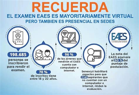 Resultados de la Prueba Para Ser Bachiller en Ecuador Cómo Consultar