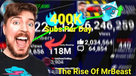 LIVE! The Rise Of MrBeast! Live Sub Count! - YouTube