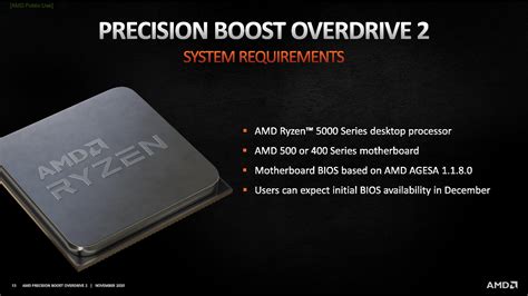 Amd Precision Boost Overdrive Skatterbencher