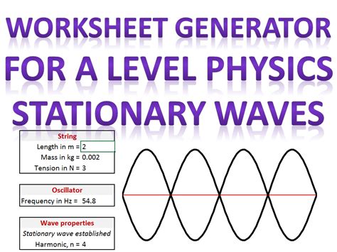 Stationary Waves Simulator Teaching Resources