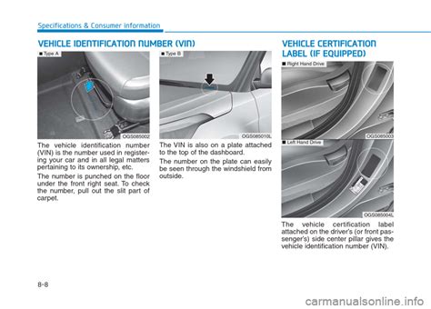 Dashboard Hyundai Creta Owner S Manual Pages