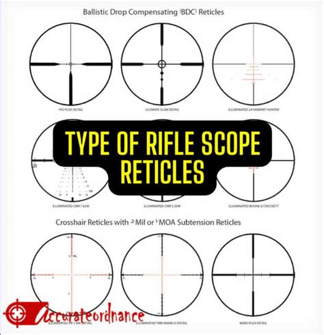 All You Need To Know Types Of Scope Reticles Accurateordnance