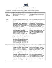 IHP 501 Module Six Project Preparation Worksheet Docx Deidra Hallman