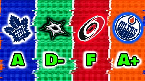 Grading All 32 NHL Teams After Week 9 Games