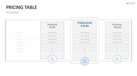 Pricing Strategy Powerpoint Template