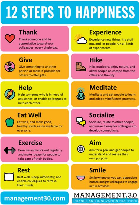 The 12 Steps To Happiness That You Create Infographic