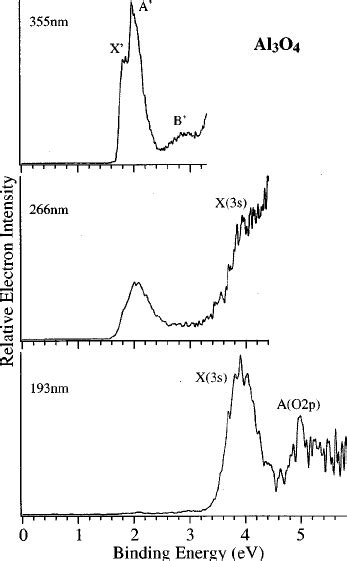 Photoelectron Spectra Of Al 3 O 2 Ϫ At 355 266 And 193 Nm Download Scientific Diagram