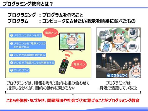 授業で活用できる教材：レポート：プログラミング教材 滋賀大 Ene Learning｜エネラーニング｜電気事業連合会エネルギー・環境教育支援サイト