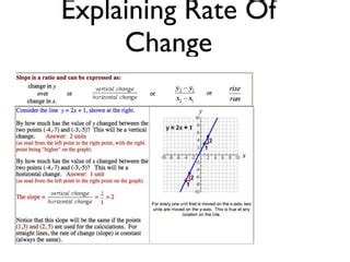 Rate of change project | PPT