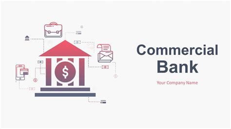 Commercial Banks