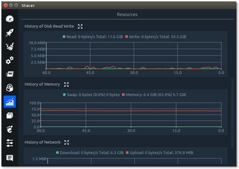 Stacer Linux System Optimizer And Monitoring