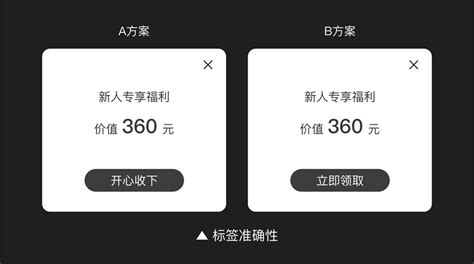 万字干货！一篇文章吃透产品信息架构完整知识体系 优设网 学设计上优设