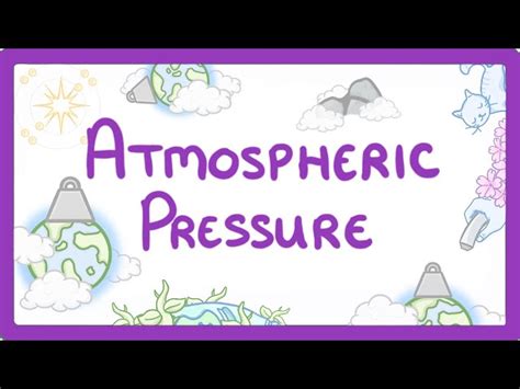 5 Solids Liquids Gases Part B Density And Pressure” Animated Science