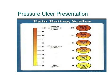 Pressure Ulcer Presentation3