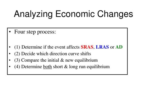 Ppt Aggregate Equilibrium Powerpoint Presentation Free Download Id