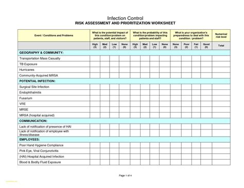 Risk Assessment Spreadsheet — db-excel.com