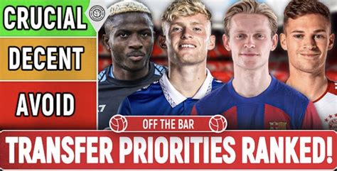 Fan Talk: Tier list - Transfer targets Manchester United must sign