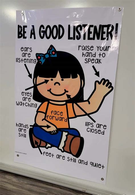 Be A Good Listener Anchor Chart Hard Good Option 1