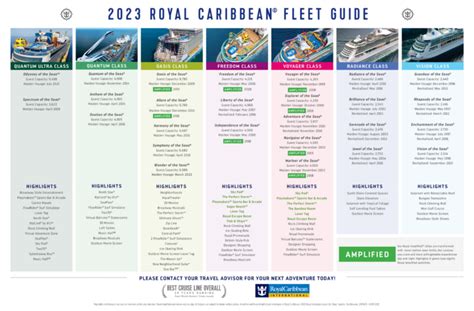 Royal Caribbean Amplification Schedule - Most Recent News! (2023)