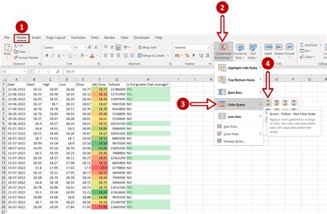 How To Color Code Chart In Excel Printable Timeline Templates