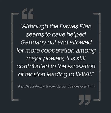 The Dawes Plan / The Weimar Republic / 1918 / Interbellum 1918 - 1936