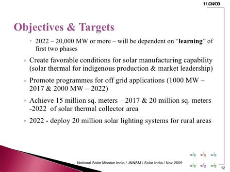 National Solar Mission India