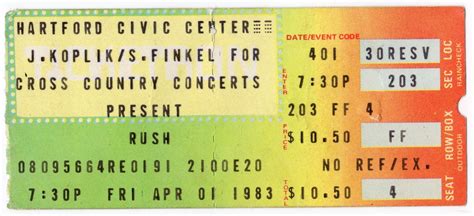 Concert History of Hartford Civic Center Hartford, Connecticut, United ...