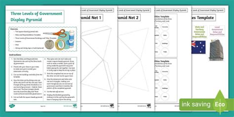 Three Levels Of Government Display Pyramid Year 6 HASS