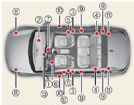 Kia Sportage NQ5 Supplemental Restraint System SRS Components And