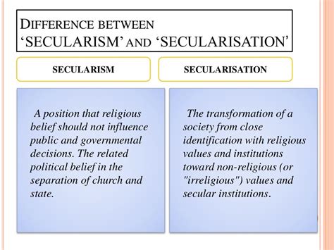 Secularism