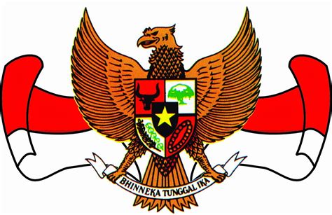 Lambang Garuda Indonesia – newstempo