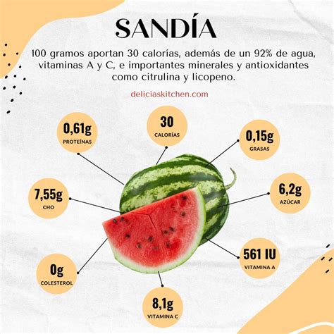 Sandía Propiedades y Beneficios de la fruta más veraniega