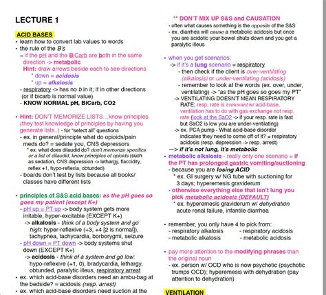 Mark K NCLEX Review Summary Notes Simplified And Highly Etsy