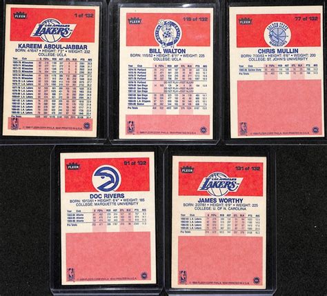 Lot Detail 1986 87 Fleer Basketball Partial Set 109 Of 132 Cards W