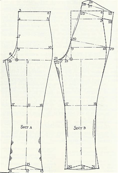 SDP Tailoring: Trouser Patterns and Style