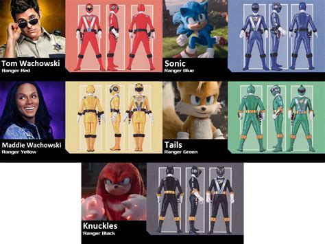 Power Rangers Rpm Sonic Movie Version By Powershade117 On Deviantart