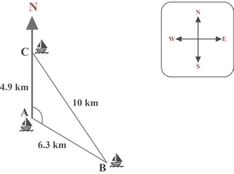 Sss Triangle - Explanation & Examples