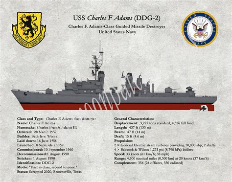 USS Charles F Adams DDG 2 Destroyer Drawing Charles F Etsy