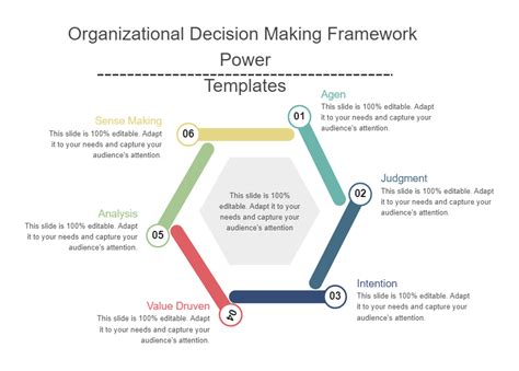 Organizational Decision Making Framework Powerpoint Edrawmax Template