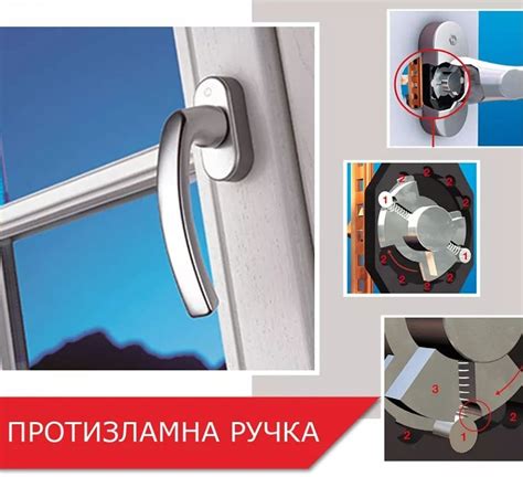 Новинка!!! Hoppe Holding AG — ручка Hoppe Secustik з протизламними ...