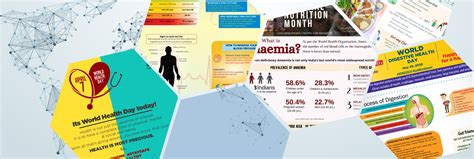 Health and Nutrition Internet