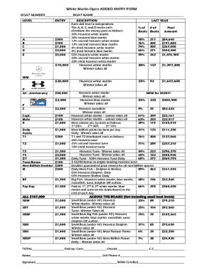 Fillable Online Wmo Information Highlight Sheet Fax Email Print