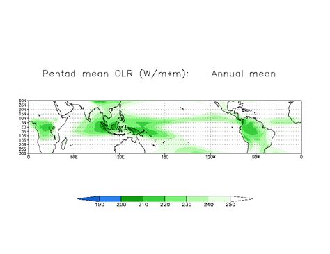 Climate Prediction Center Annual Mean Olr