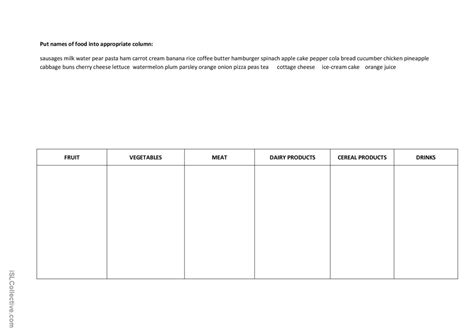 Food Warmer Filler Cooler English ESL Worksheets Pdf Doc