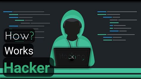 How Hackar Works Ethical Hacking How To Become Hacker Which