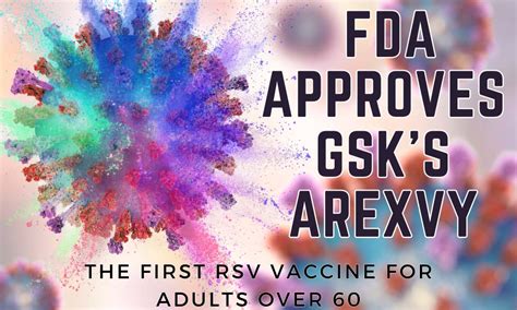 Fda Approves Gsks Arexvy The First Rsv Vaccine For Adults Over 60